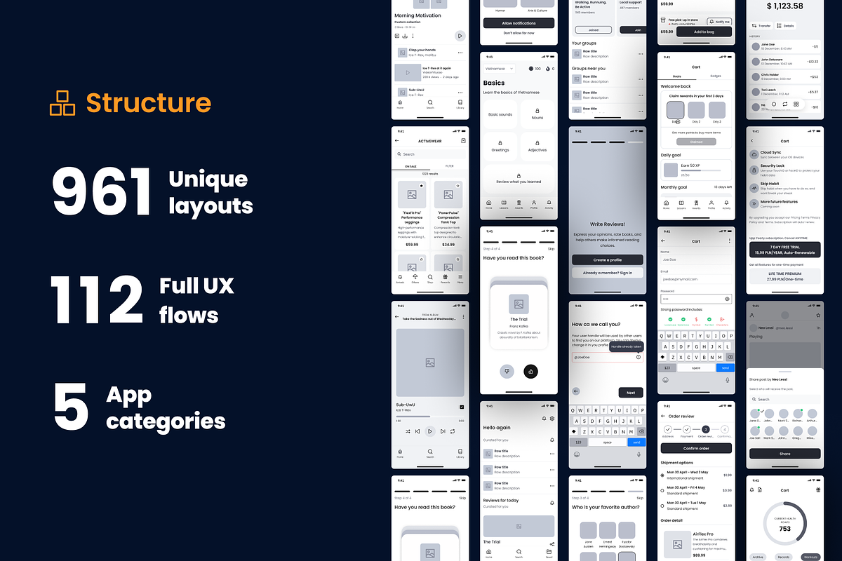 Mobile Wireframe Flows Kit for Figma, a Wireframe Template by Fantastic Greg (Photo 3 of 7)