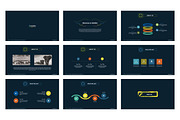 Agora Keynote Template, a Presentation Template by Mia (Thumbnail 4 of 5)