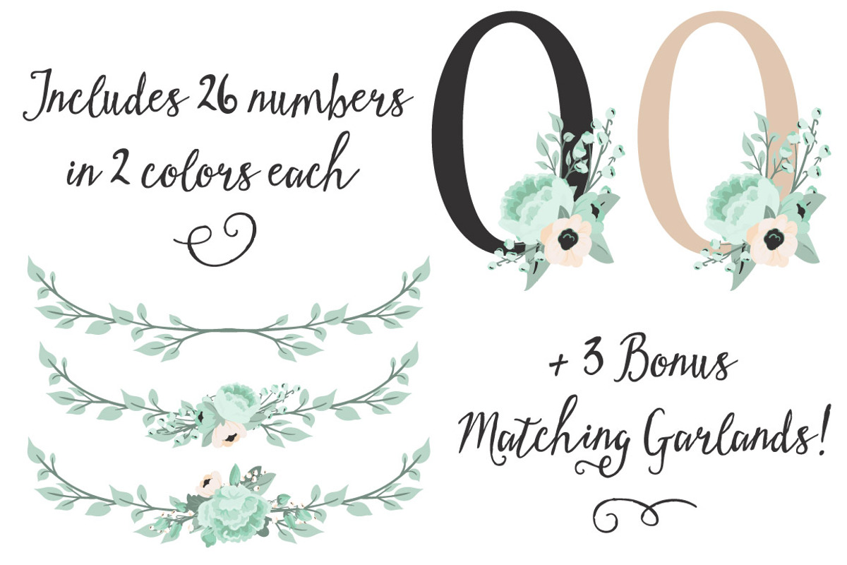 Mint Floral Numbers With Vectors, an Illustration by Amanda Ilkov (Photo 3 of 5)