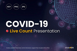 Corona Virus Live Count Presentation