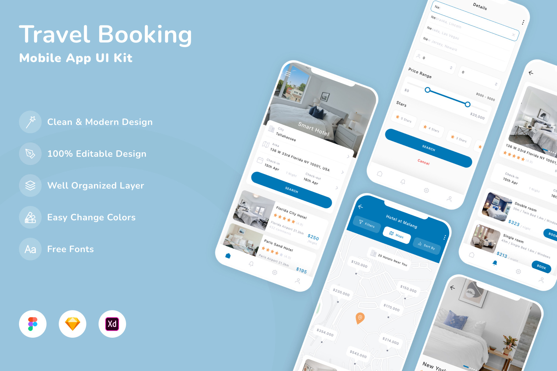 Travel Booking Mobile App UI Kit, an UI Kit Template by Betush