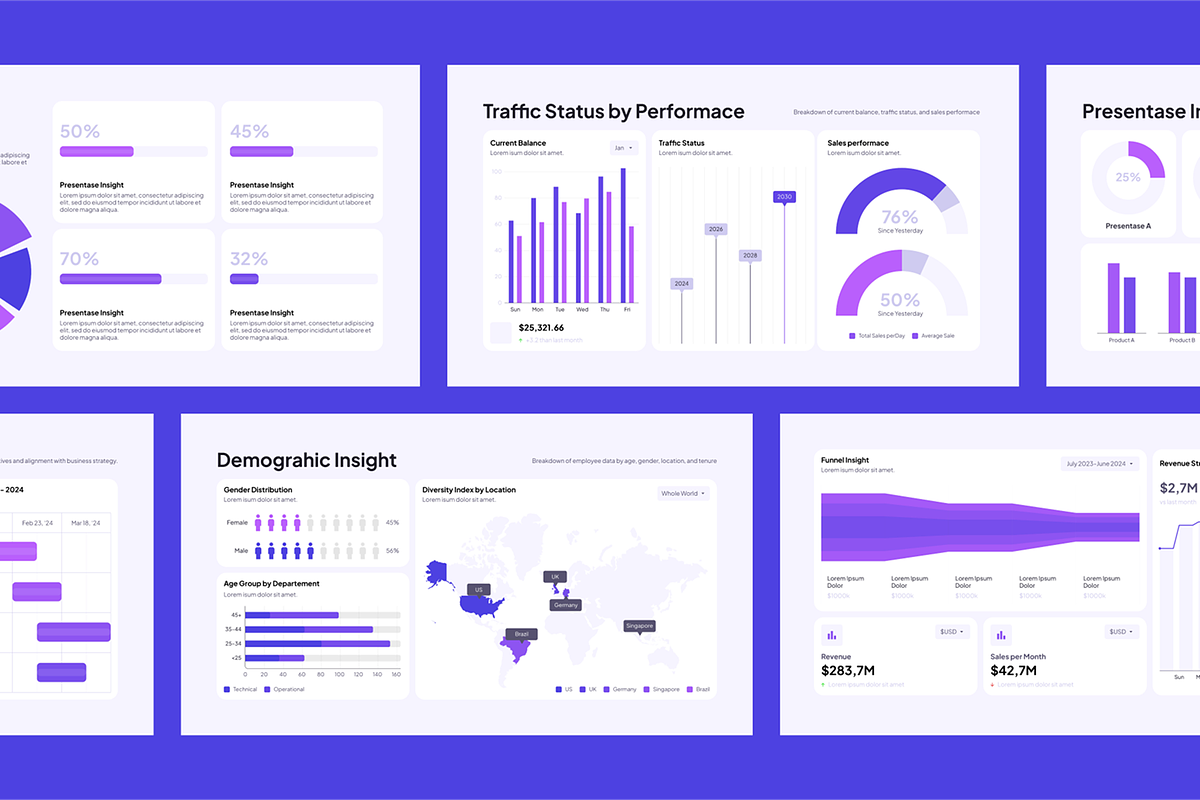 KPI Dashboard - Infographic preview 3