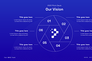 2021 Pitch Deck PowerPoint, a Presentation Template by 33slides (Thumbnail 14 of 34)