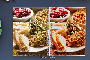 Foodilicious Lightroom Presets