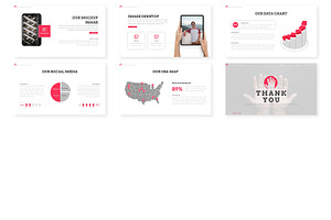 Curamo - Powerpoint Template