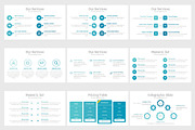Top Creative Keynote Template, a Presentation Template by SlideSalad (Thumbnail 10 of 21)