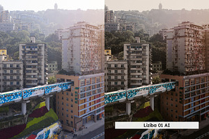 20 Chongqing Lightroom Presets LUTs