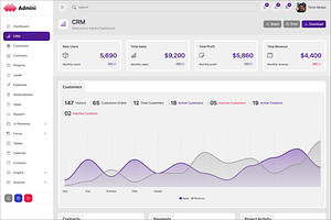 Admini - Admin Dashboard Template, a Bootstrap Template by Creative Themes