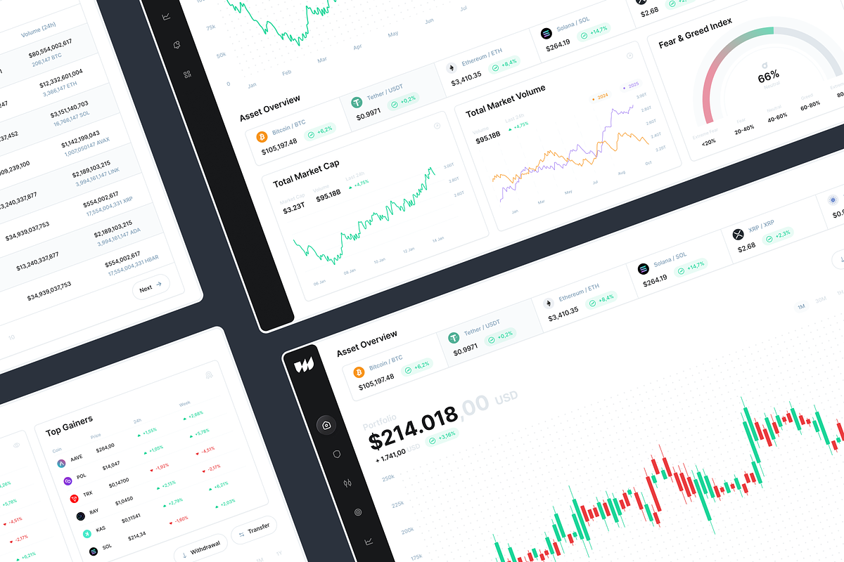 Quantboard Trading Dashboard UI Kit, an UI Kit Template by KL-Webmedia (Photo 3 of 9)