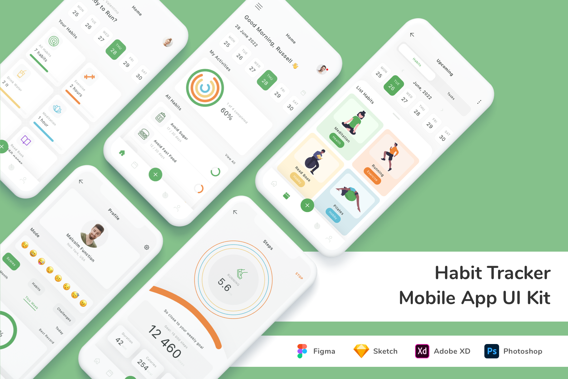 Habit Tracker Mobile App UI Kit, an UI Kit Template by Betush