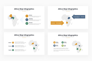 Africa Map Infographics - PowerPoint