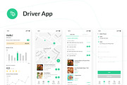 Food Order Delivery Mobile App UI Ki, an App Template by Capi Product (Thumbnail 8 of 9)