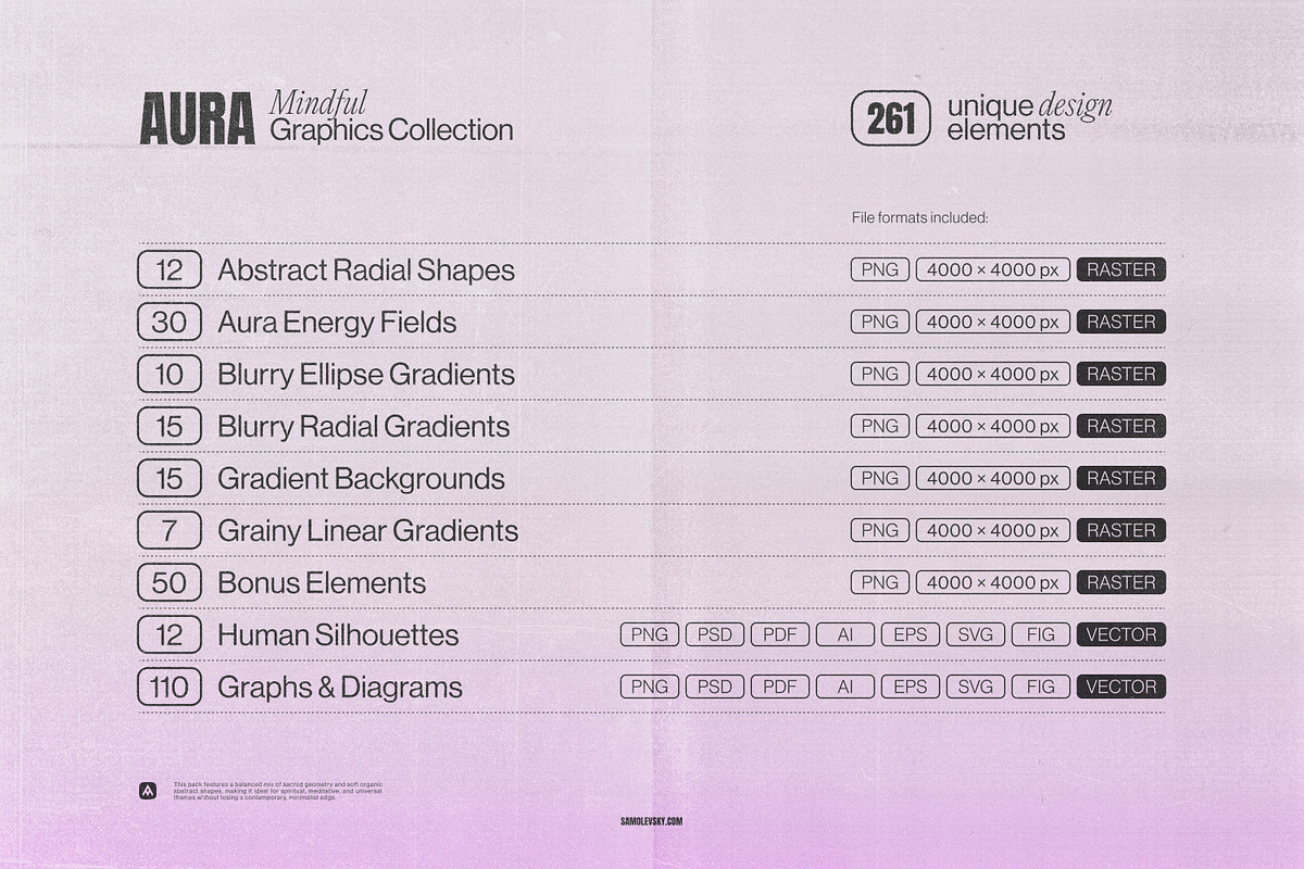 Aura Energy Flow - Mindful Graphics, an Object Graphic by Samolevsky (Photo 28 of 29)