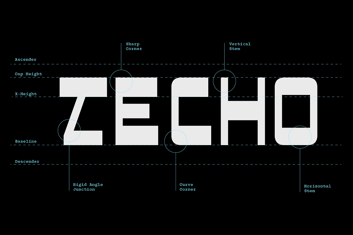 HN Neyro Mono, a Sans Serif Font by Hora Nocte (Photo 5 of 15)