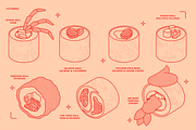 Sushi Vector Food Illustrations, a Food Illustration by TheFoodAtlas (Thumbnail 3 of 15)