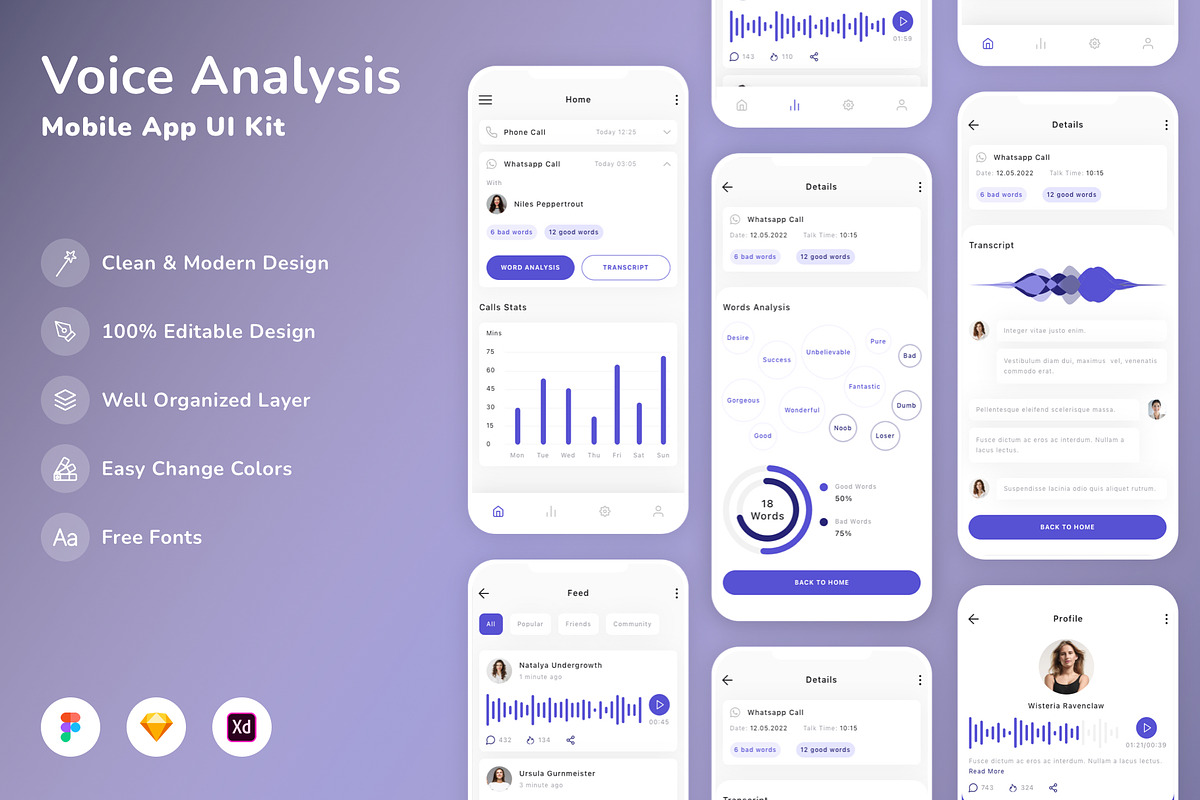 Voice Analysis Mobile App UI Kit, an UI Kit Template by Betush