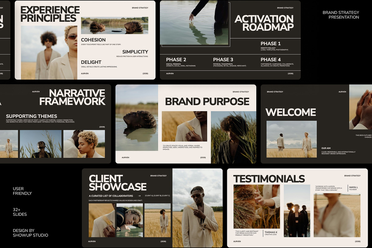 AURVEN Brand Strategy Canva, a Presentation Template by ShowUp! Studio (Photo 3 of 5)
