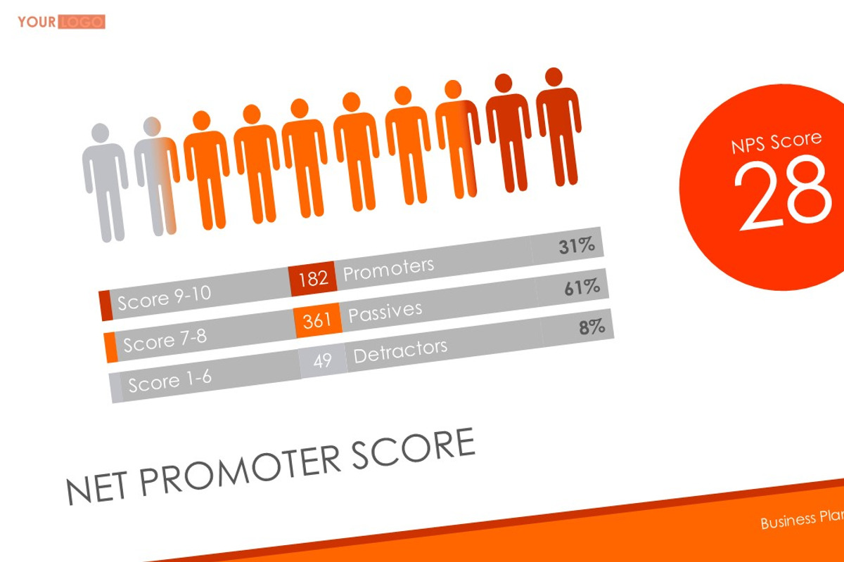 Popular Business presentation, a Presentation Template by DutchDigitalDesign (Photo 18 of 21)