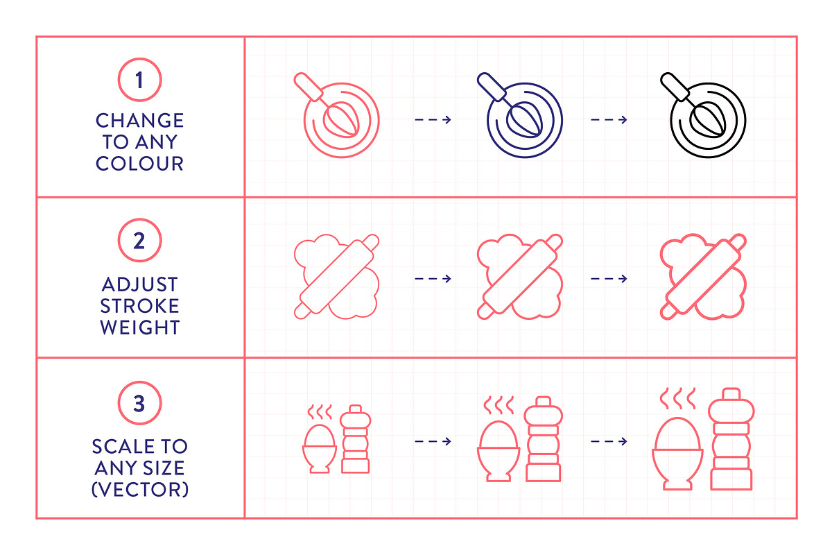Cooking Line Icons, an Outline Icon by Made by Made (Photo 3 of 7)