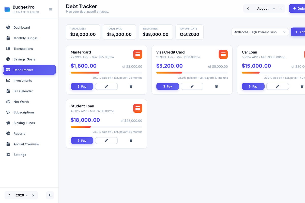 Annual Budget Planner HTML Template, a HTML Template by Creative House (Photo 9 of 11)