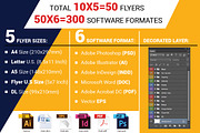 10 Car Wash Flyers Bundle 90% OFF, a Flyer Template by Imagine Design Studio (Thumbnail 2 of 22)