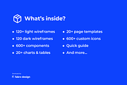 Fabrx Web Design System V3, a Wireframe Template by Fabrx Design (Thumbnail 7 of 7)