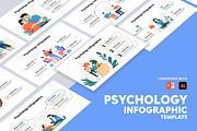 Psychology Infographic, a Presentation Template by Mighty-Slide (Thumbnail 1 of 5)