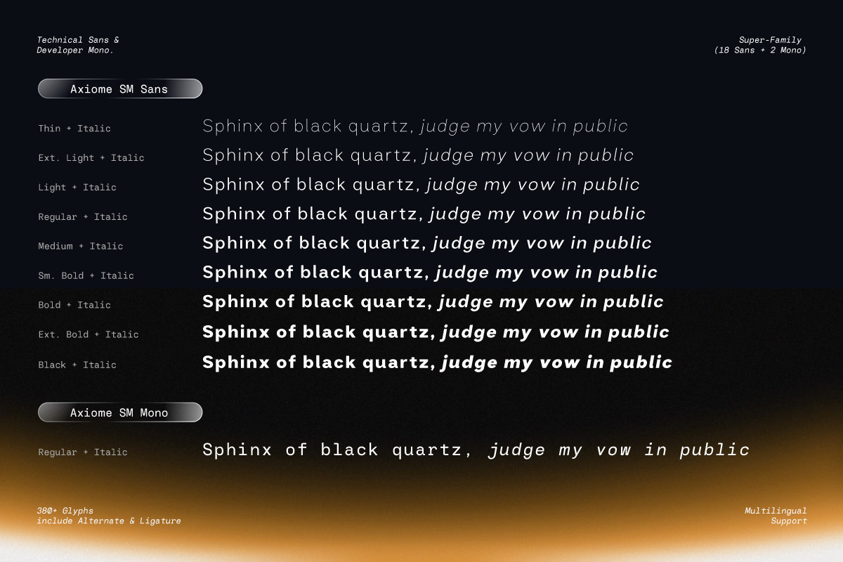 Axiome SM Technical Sans & Mono, a Sans Serif Font by productype1 (Photo 12 of 12)