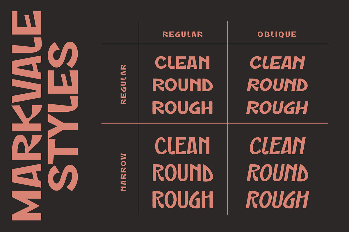 ST Markvale – Bold Display Family, a Sans Serif Font by Type it Easy (Photo 4 of 15)