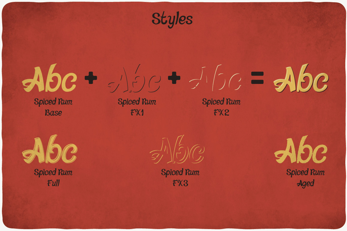Spiced Rum Typeface preview 3