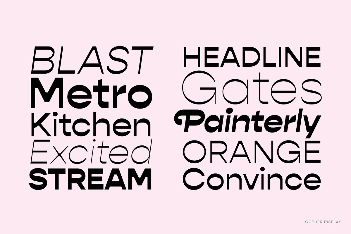 Gopher Font | FontCypress