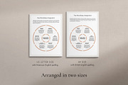 Somatic Therapy Canva Templates, a Templates & Theme by Miri Campbell (Thumbnail 7 of 8)