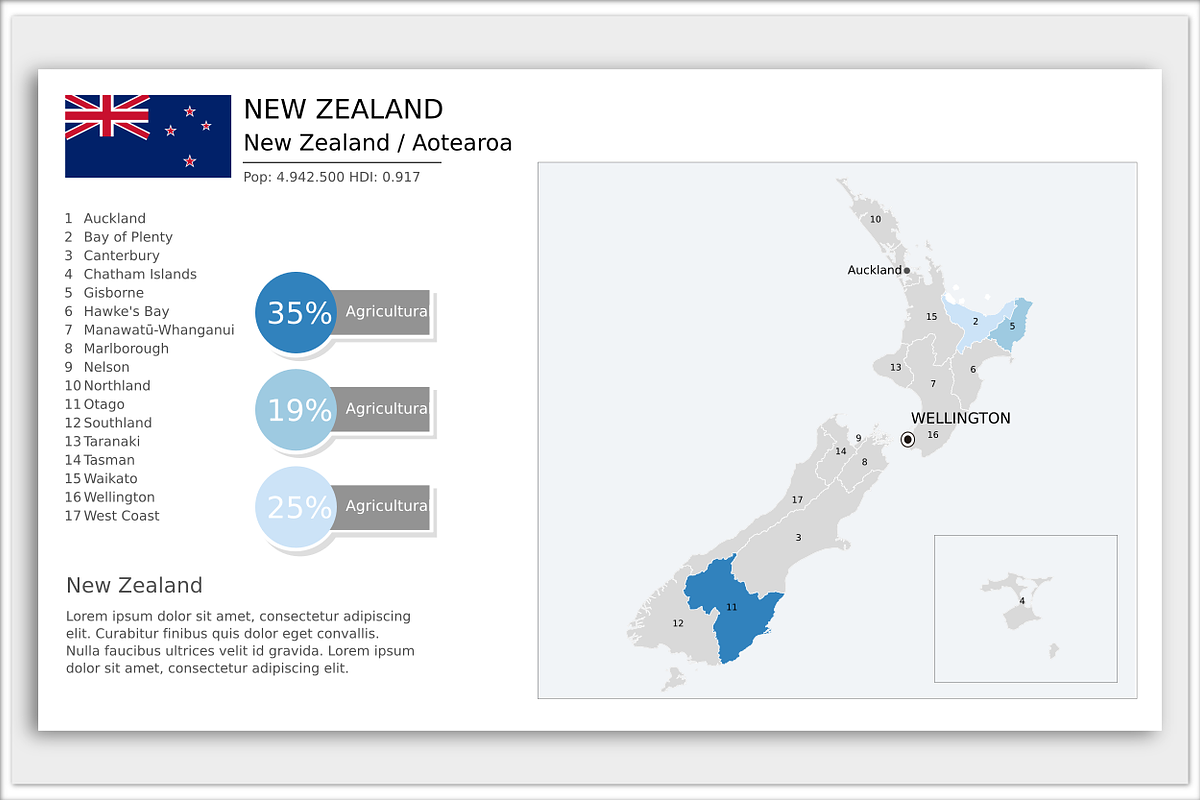 195 Map Infographics, a Presentation Template by Cartorical (Photo 6 of 7)