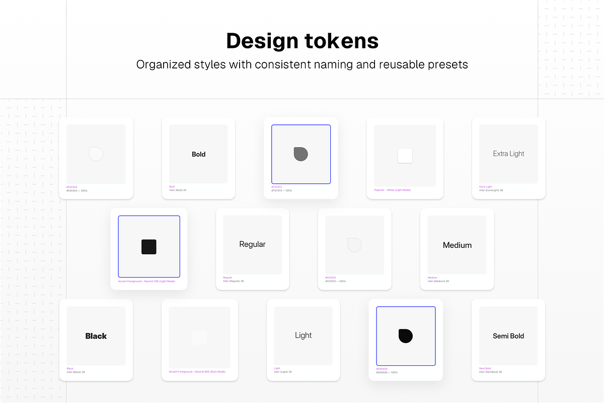 Shadcn UI Components for Sketch, an UI Kit Template by WhiteUI.Store (Photo 6 of 9)