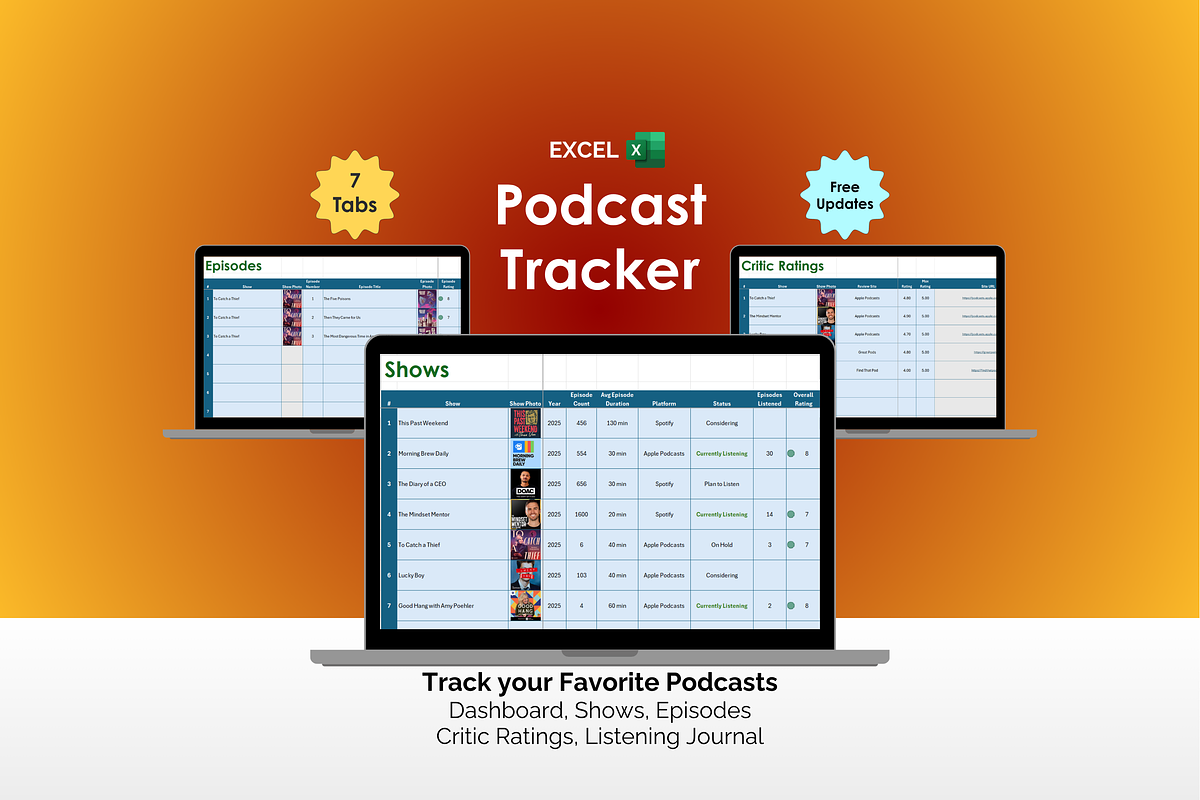 Podcast Tracker, an App Template by Ardent Workshop (Photo 1 of 6)