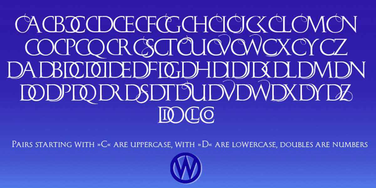 Monogramma, a Serif Font by Wiescher-Design (Photo 3 of 14)