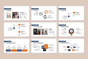 Creative Marketing Plan Presentation, a Presentation Template by evgenystudio (Thumbnail 7 of 8)