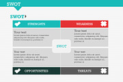 SWOT Pack 1 PowerPoint Template, a Presentation Template by Yes Presentations (Thumbnail 4 of 8)