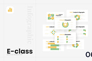 E-class – Google Slides Template, a Presentation Template by Ermedia Studio (Thumbnail 7 of 8)