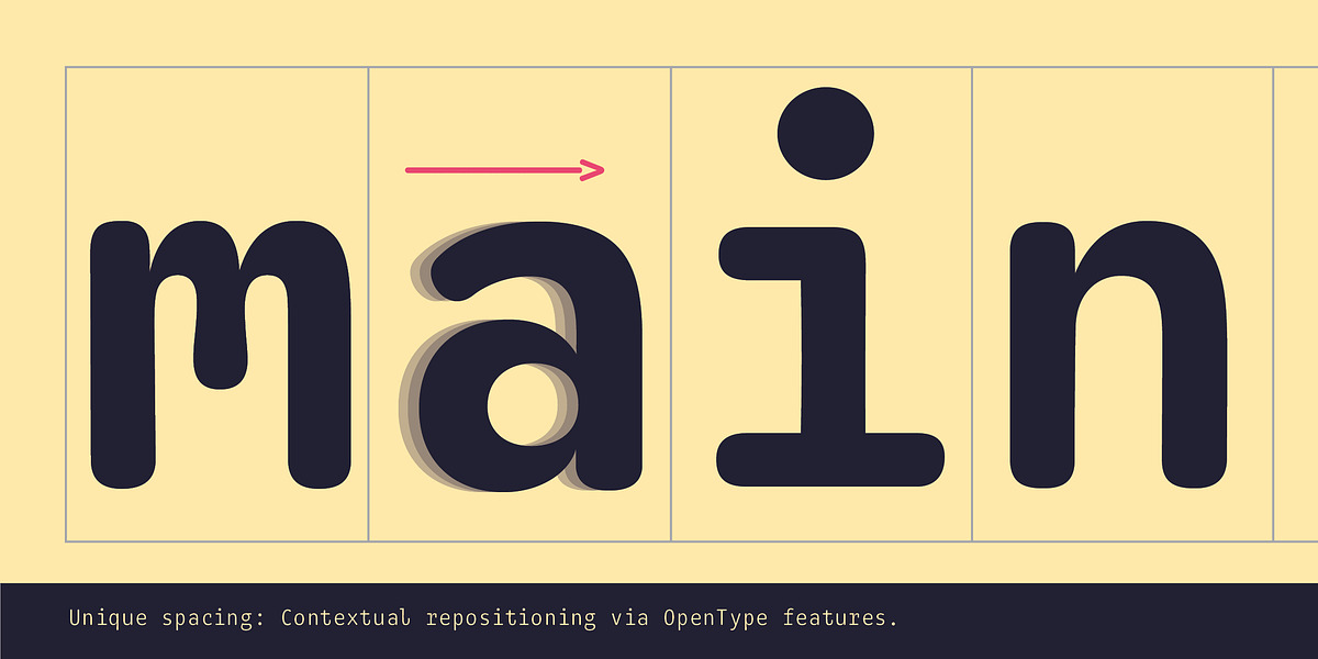 Monoflow, a Sans Serif Font by Finaltype (Photo 3 of 15)