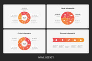 Massive Infographic Template, a Presentation Template by MNML Agency (Thumbnail 26 of 63)
