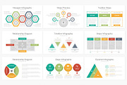60% OFF-Complete Infographics Bundle, a Presentation Template by SlideArt (Thumbnail 17 of 51)