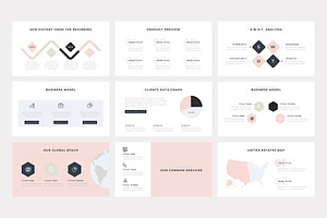 Omma Minimal PowerPoint Template