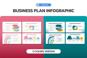 Business Plan Infographic Keynote, a Presentation Template by Antstheme