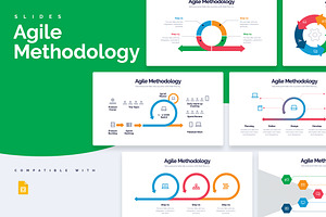 Agile Google Slides Infographics