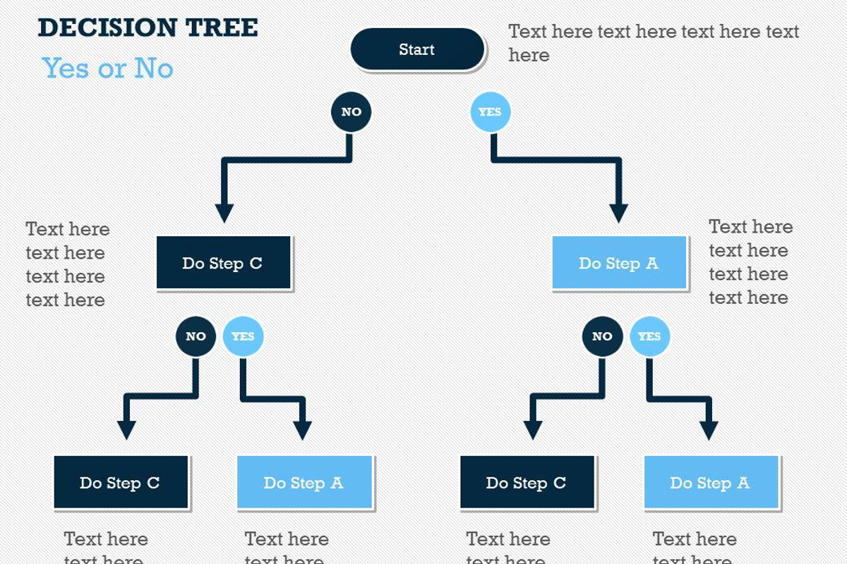 Flow Charts 1 PowerPoint Template, a Presentation Template by Yes Presentations (Photo 71 of 73)
