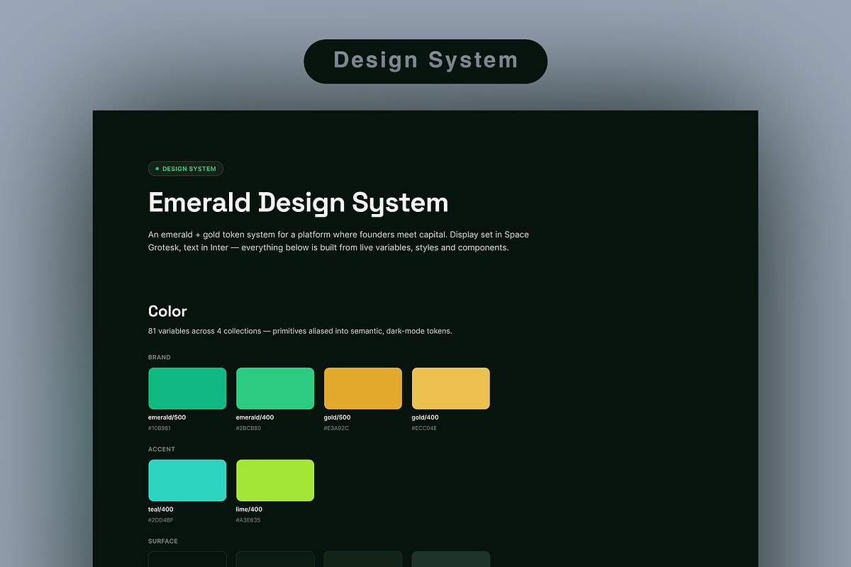 Startup Fundraising & Investor, an UI Kit Template by Pitchlook.Studio (Photo 2 of 3)