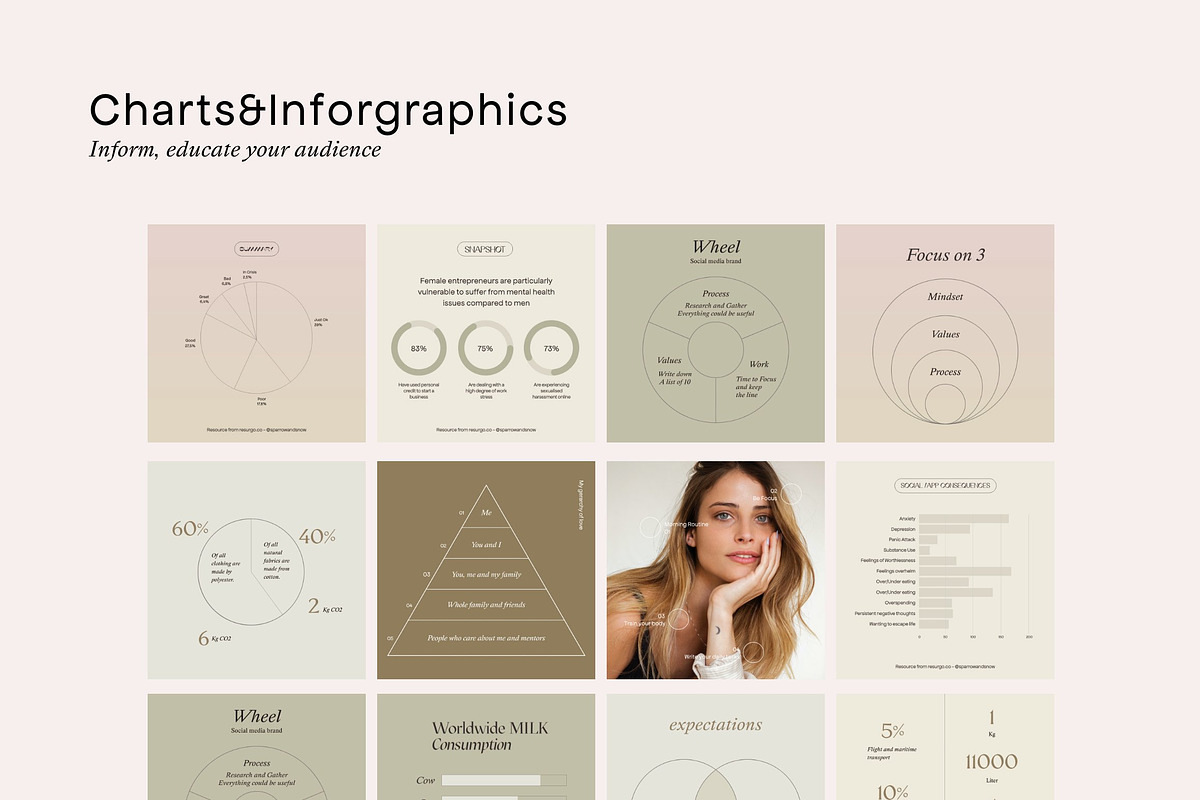 Sage Bundle for Coaches and Creators, a Social Media Template by Sparrow & Snow (Photo 9 of 35)