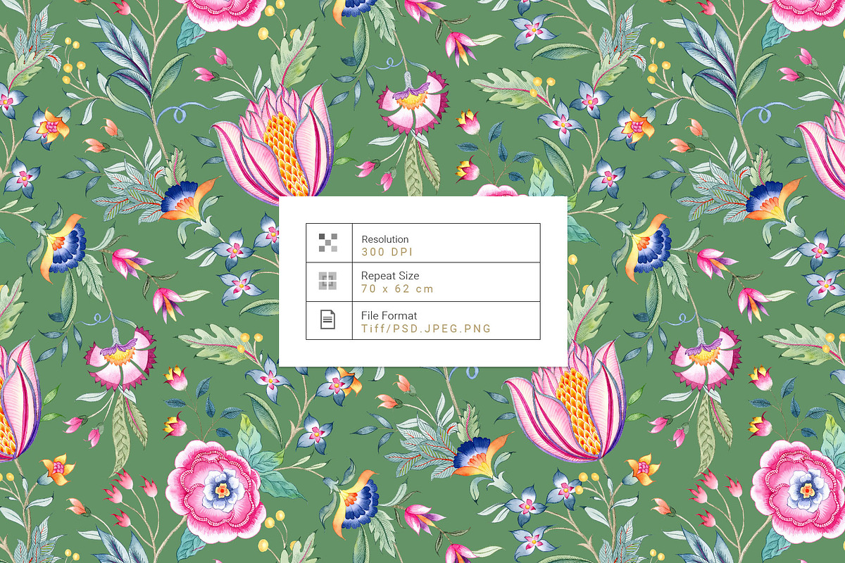 Chintz Indien Watercolour Floral, a Pattern Graphic by TSTUDIO (Photo 3 of 15)