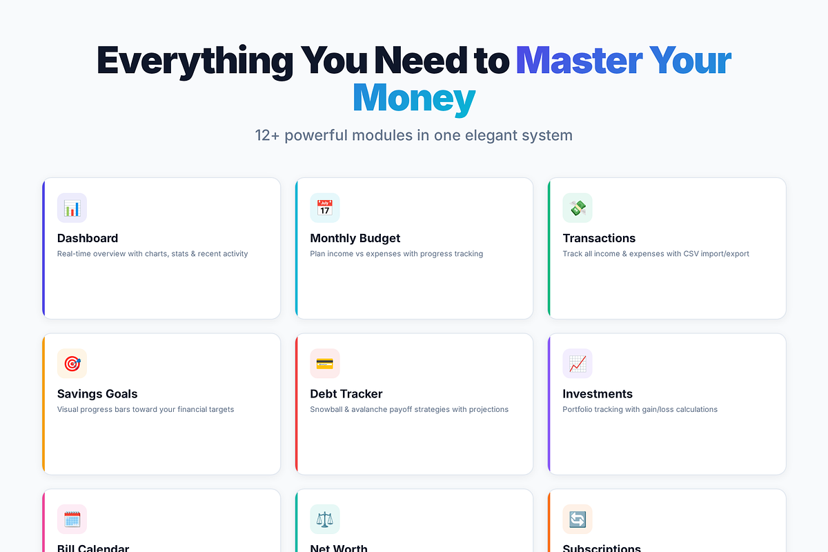 Annual Budget Planner HTML Template, a HTML Template by Creative House (Photo 2 of 11)